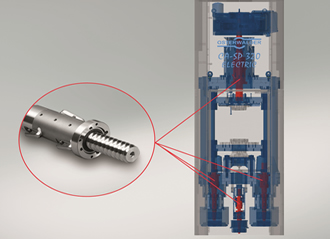 Ball screws replace hydraulics in powder presses